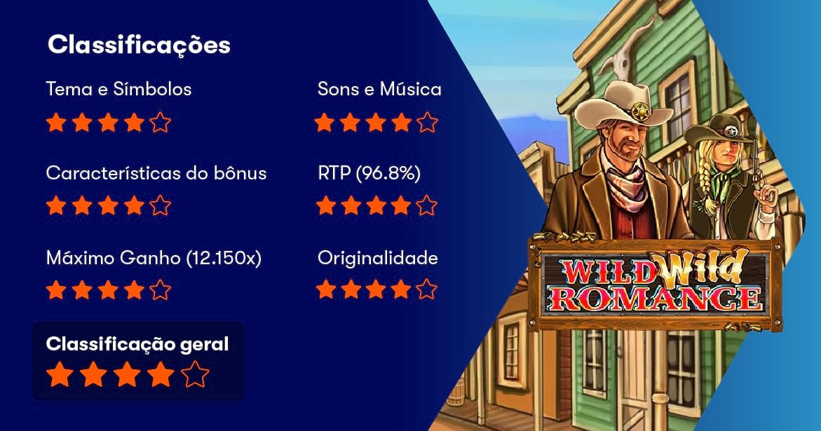 Principais Características do Jogo